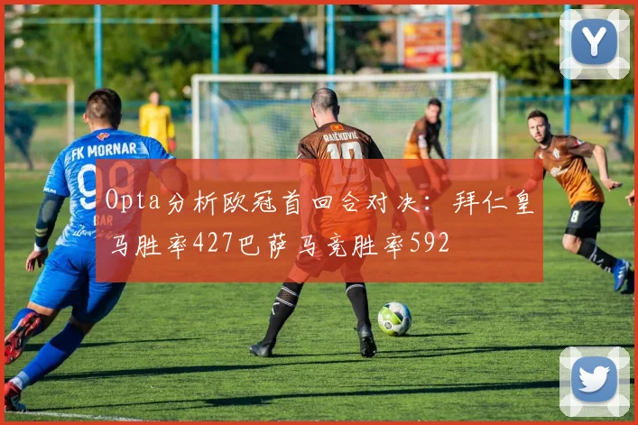 Opta分析欧冠首回合对决：拜仁皇马胜率427巴萨马竞胜率592